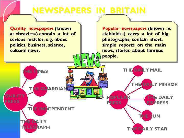 NEWSPAPERS IN BRITAIN Quality newspapers (known as «heavies» ) contain a lot of serious