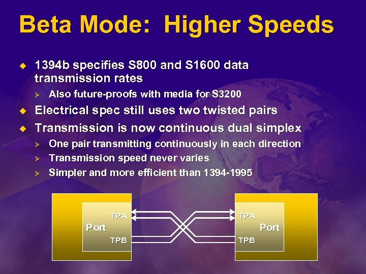 Beta Mode: Higher Speeds u 1394 b specifies S 800 and S 1600 data