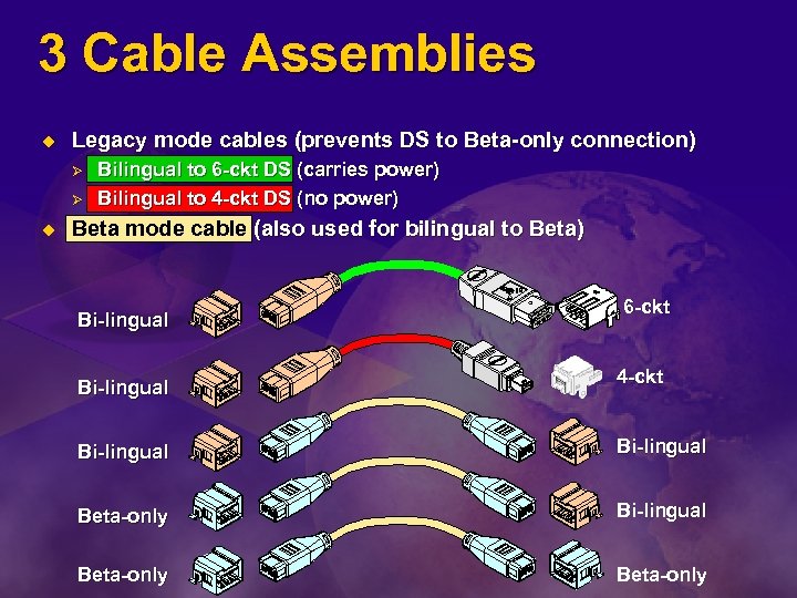 3 Cable Assemblies u Legacy mode cables (prevents DS to Beta-only connection) Ø Ø
