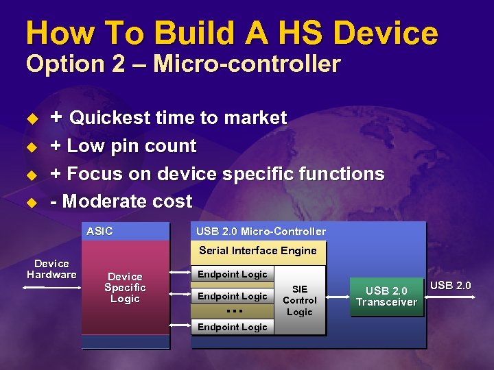 How To Build A HS Device Option 2 – Micro-controller u u + Quickest