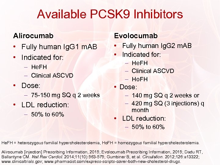 Available PCSK 9 Inhibitors Alirocumab Evolocumab • Fully human Ig. G 1 m. AB