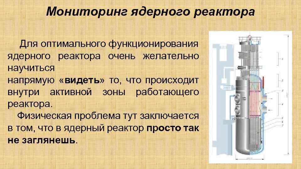 Описание ядерного реактора по плану