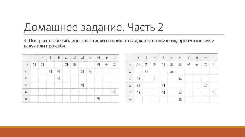 Домашнее задание. Часть 2 4. Постройте обе таблицы с картинки в своих тетрадях и