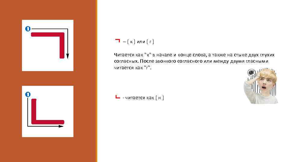 ㄱ – [ к ] или [ г ] Читается как 