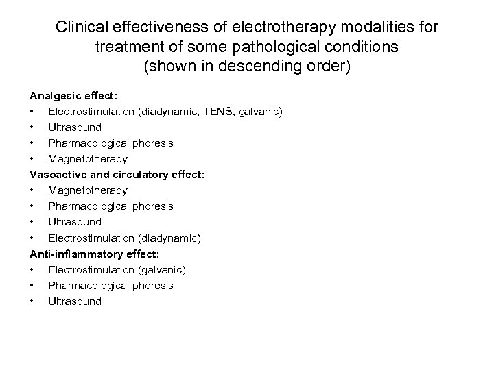 Clinical effectiveness of electrotherapy modalities for treatment of some pathological conditions (shown in descending