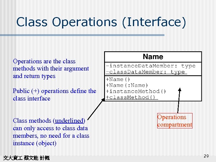 Class Operations (Interface) Operations are the class methods with their argument and return types