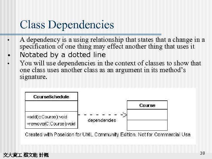 Class Dependencies • • • A dependency is a using relationship that states that