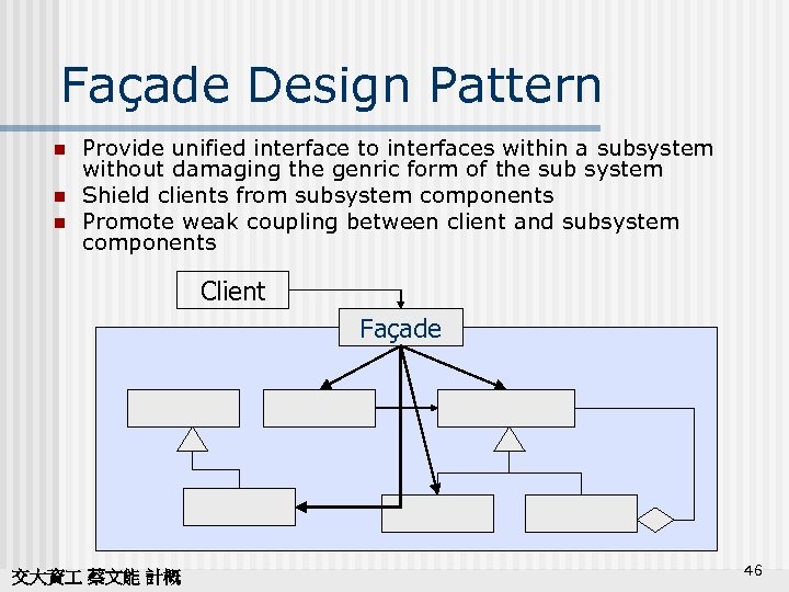 Façade Design Pattern n Provide unified interface to interfaces within a subsystem without damaging