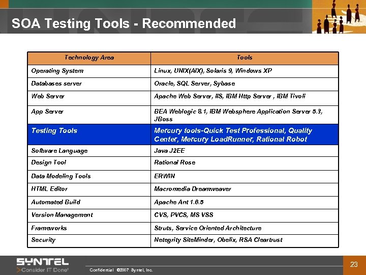 SOA Testing Tools - Recommended Technology Area Tools Operating System Linux, UNIX(AIX), Solaris 9,