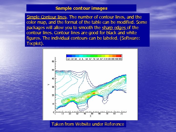 Sample contour images Simple Contour lines. The number of contour lines, and the color