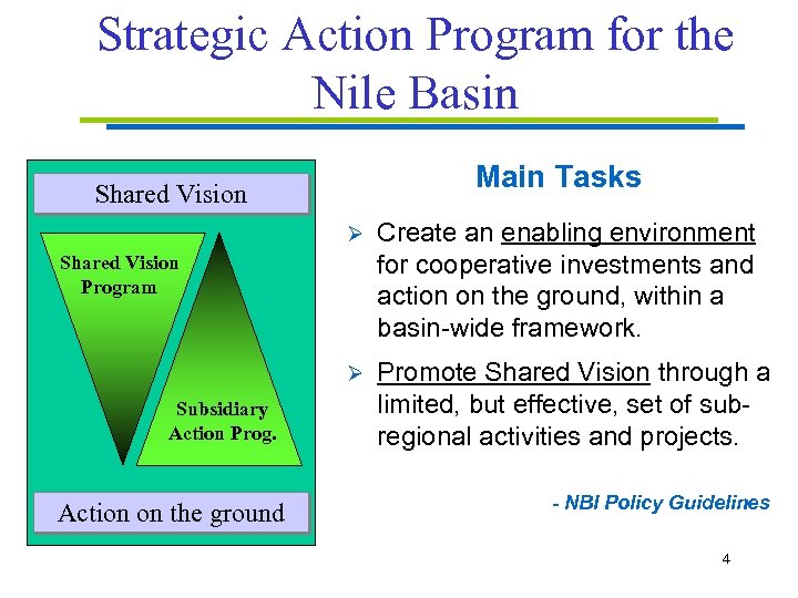 Strategic Action Program for the Nile Basin Main Tasks Shared Vision Ø Create an