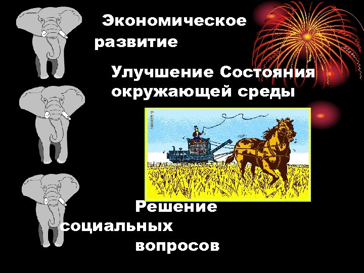Экономическое развитие Улучшение Состояния окружающей среды Решение социальных вопросов 