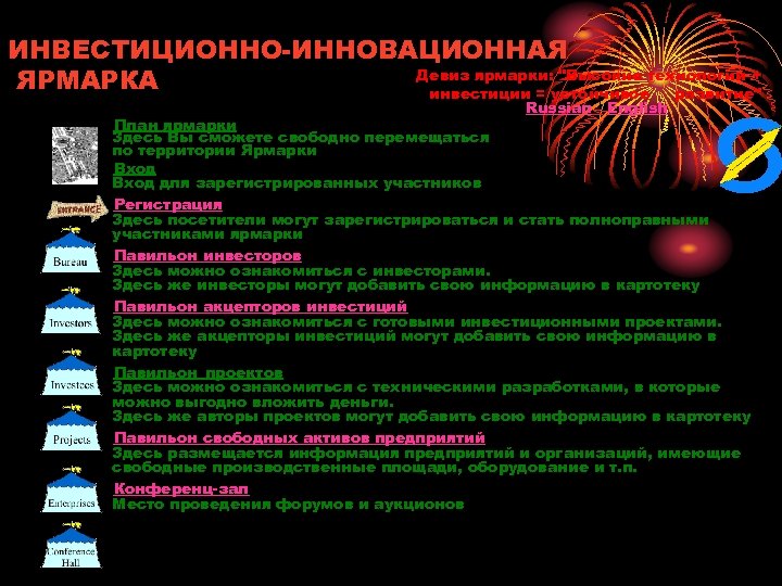 ИНВЕСТИЦИОННО-ИННОВАЦИОННАЯ Девиз ярмарки: 