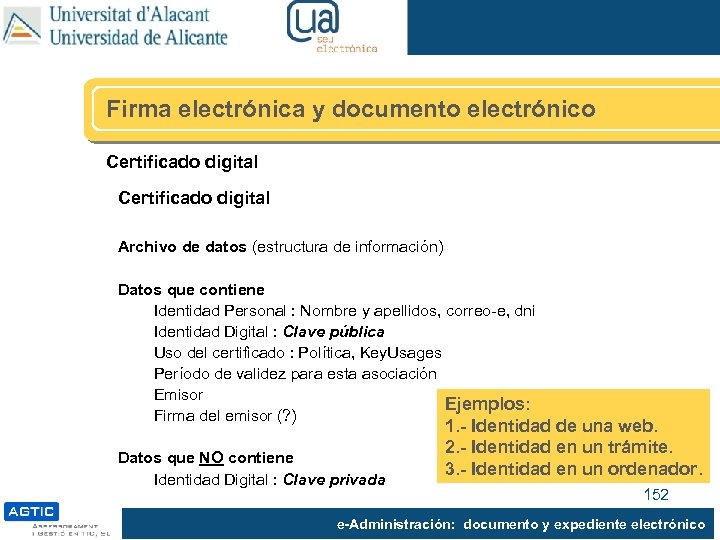 Firma electrónica y documento electrónico Certificado digital Archivo de datos (estructura de información) Datos