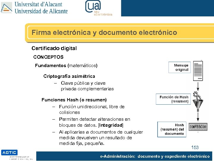 Firma electrónica y documento electrónico Certificado digital CONCEPTOS Fundamentos (matemáticos) Criptografía asimétrica – Clave