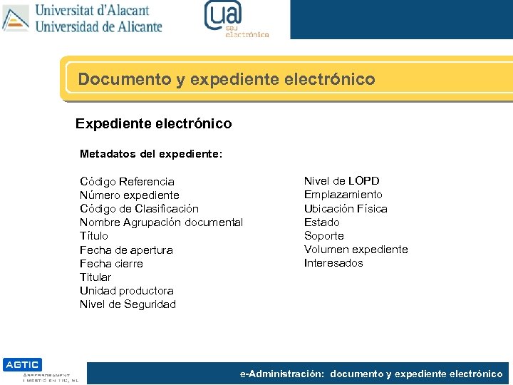 Documento y expediente electrónico Expediente electrónico Metadatos del expediente: Código Referencia Número expediente Código