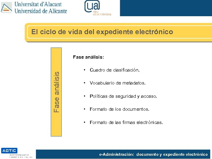 El ciclo de vida del expediente electrónico Fase análisis: • Cuadro de clasificación. •