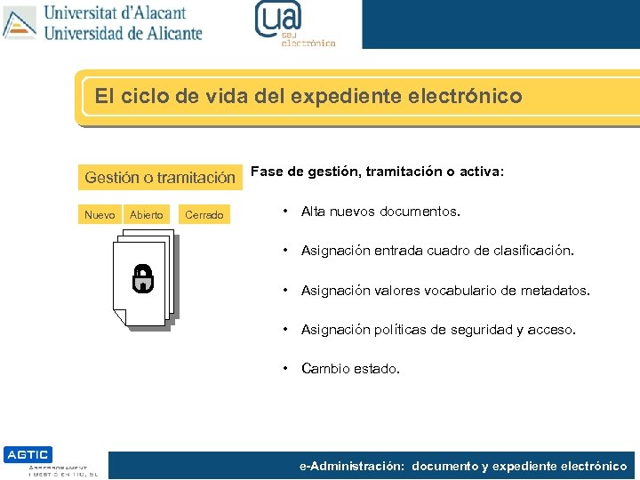 El ciclo de vida del expediente electrónico Gestión o tramitación Fase de gestión, tramitación