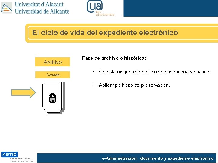 El ciclo de vida del expediente electrónico Archivo Cerrado Fase de archivo o histórica: