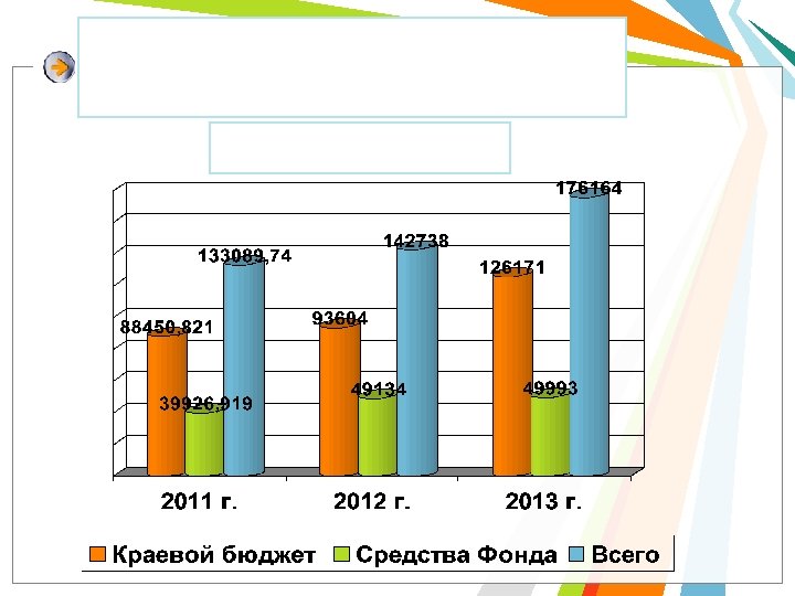 Управление ставропольского края государственная жилищная инспекция телефон