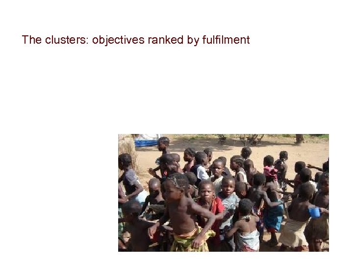 The clusters: objectives ranked by fulfilment 