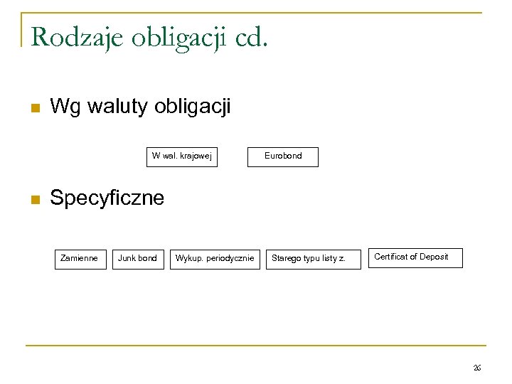 Rodzaje obligacji cd. n Wg waluty obligacji W wal. krajowej n Eurobond Specyficzne Zamienne