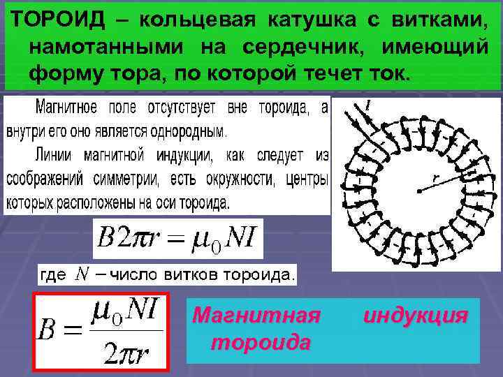 Напряженность и магнитная индукция