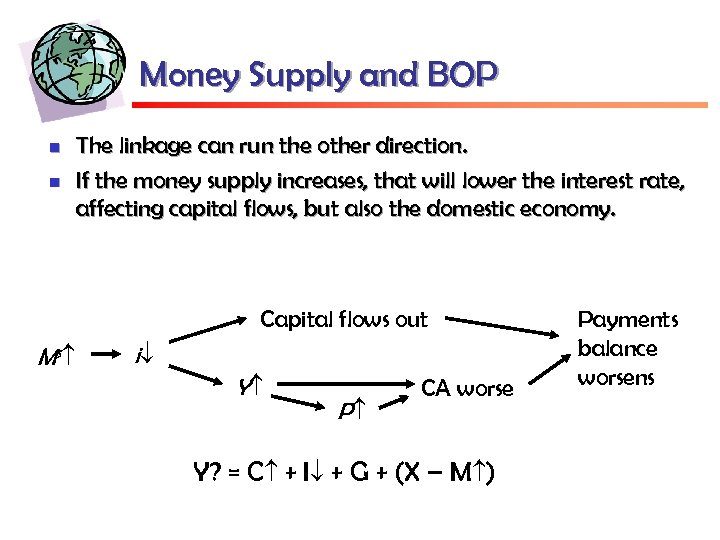 Money Supply and BOP n n The linkage can run the other direction. If