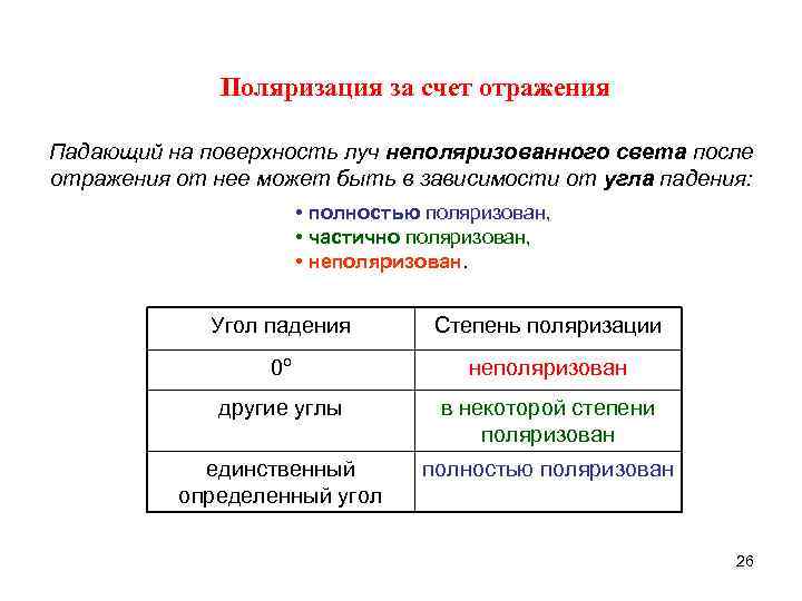 Поляризация за счет отражения Падающий на поверхность луч неполяризованного света после отражения от нее