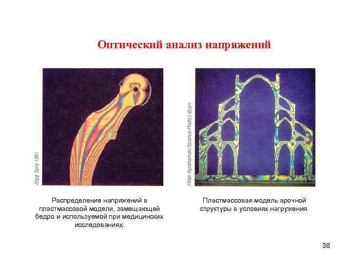 Оптический анализ напряжений Распределение напряжений в пластмассовой модели, замещающей бедро и используемой при медицинских