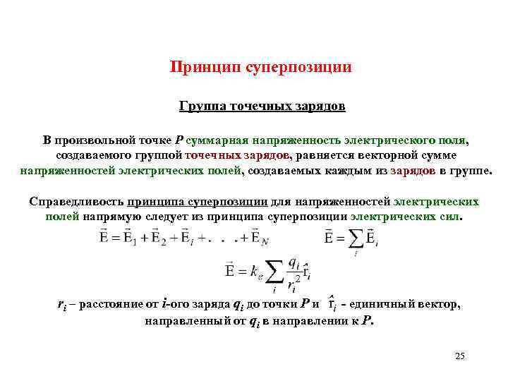 Суперпозиция электрических полей