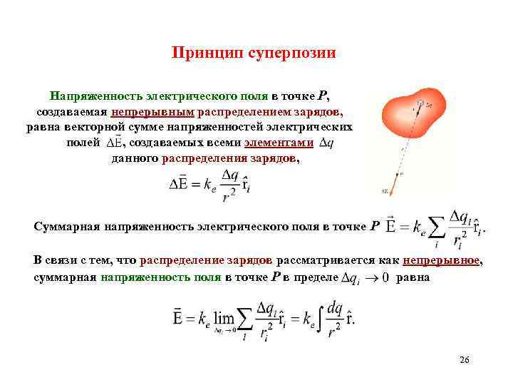 Принцип суперпозии Напряженность электрического поля в точке P, создаваемая непрерывным распределением зарядов, равна векторной