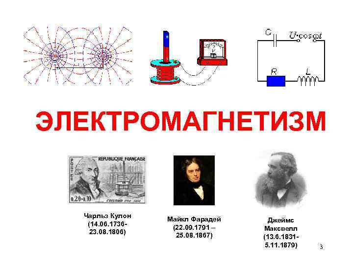 Какая картина мира создана трудами м фарадея и д максвелла