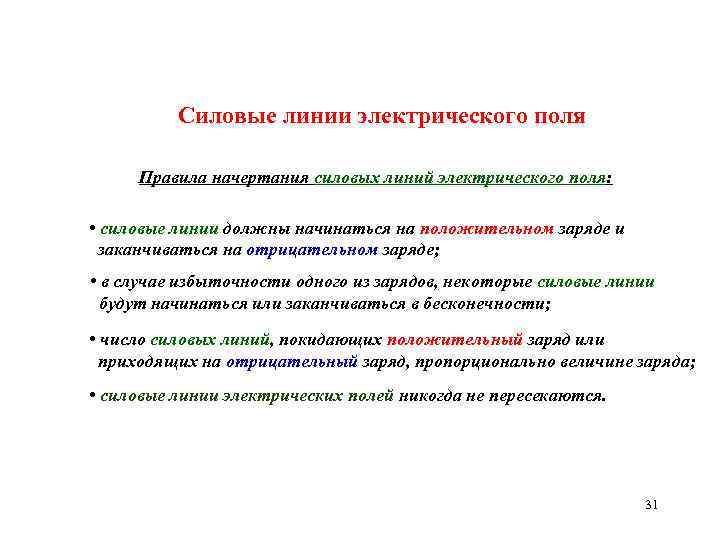 Силовые линии электрического поля Правила начертания силовых линий электрического поля: • силовые линии должны