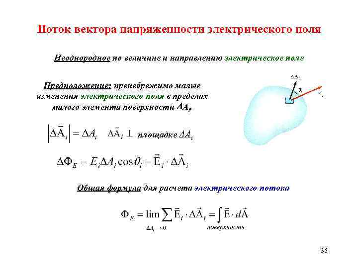 Поток вектора напряженности электрического поля Неоднородное по величине и направлению электрическое поле Предположение: пренебрежимо