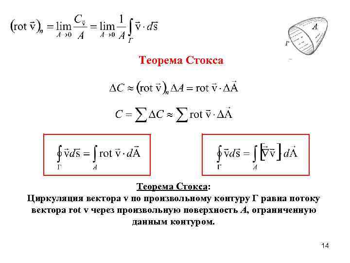 Формула стокса. Формула Стокса ротор. Циркуляция вектора теорема Стокса. Теорема Стокса для электростатического поля. Циркуляция поля. Ротор. Теорема Стокса..