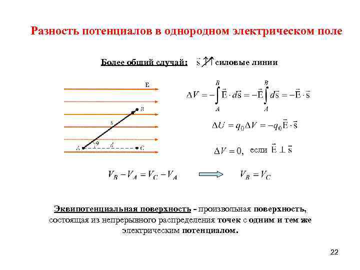 Потенциал и разность потенциалов электрического поля