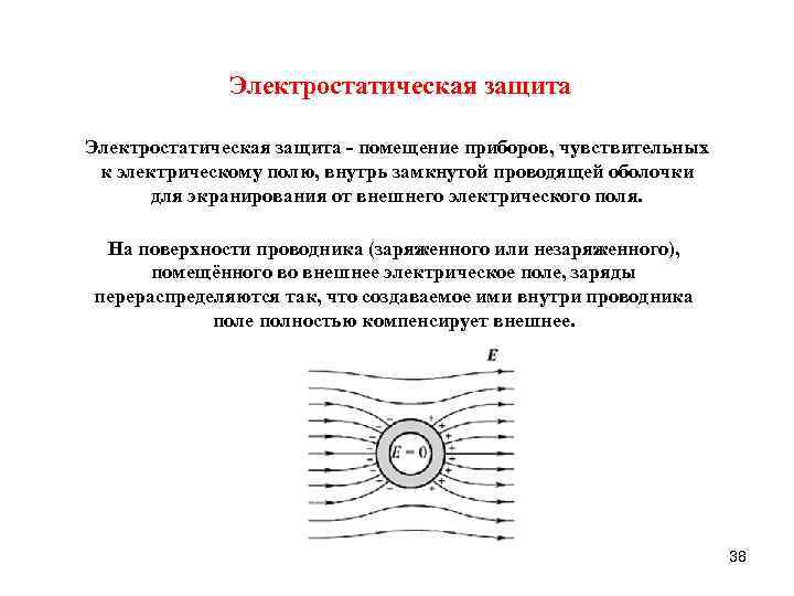 Источник электрического поля. Принцип электростатической защиты. Электростатическая защита проводника. На каком принципе основана электростатическая защита. Электростатическая защита экранирование.