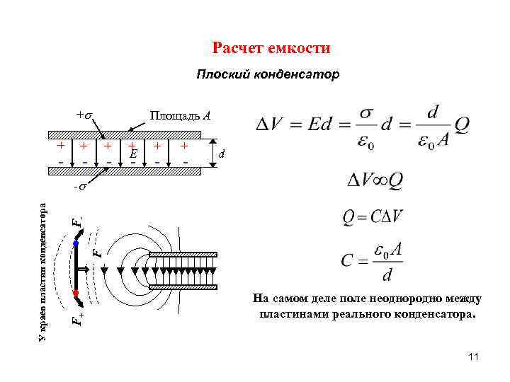 Формула для расчета емкости по картине поля имеет вид