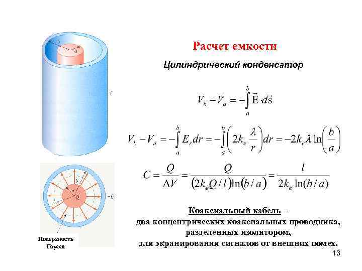 Расчет емкости Цилиндрический конденсатор Поверхность Гаусса Коаксиальный кабель – два концентрических коаксиальных проводника, разделенных