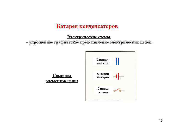 Батарея конденсаторов Электрические схемы – упрощенное графическое представление электрических цепей. Символ емкости Символы элементов