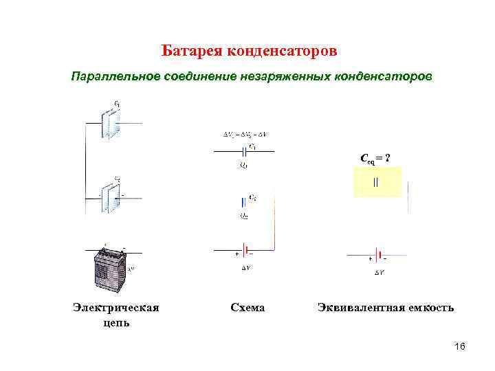 Батарея конденсаторов Параллельное соединение незаряженных конденсаторов Ceq = ? Электрическая цепь Схема Эквивалентная емкость