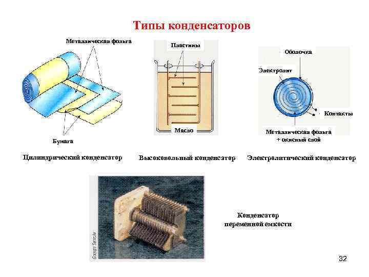 Бумажный конденсатор схема