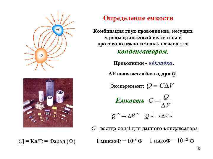 Определение емкости Комбинация двух проводников, несущих заряды одинаковой величины и противоположного знака, называется конденсатором.
