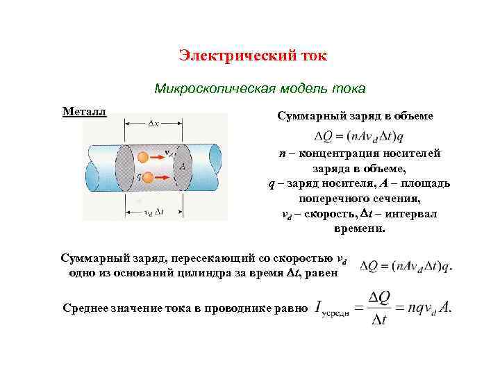 Модели токи