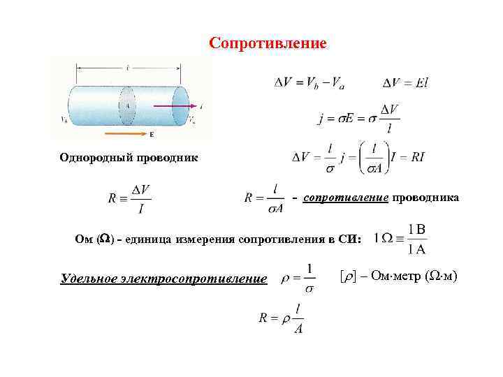 Сопротивление в каких единицах