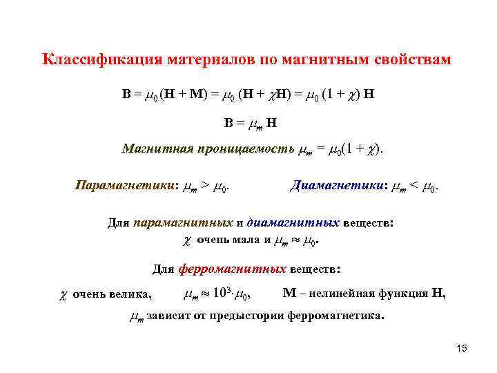 Классификация материалов по магнитным свойствам B = 0 (H + M) = 0 (H