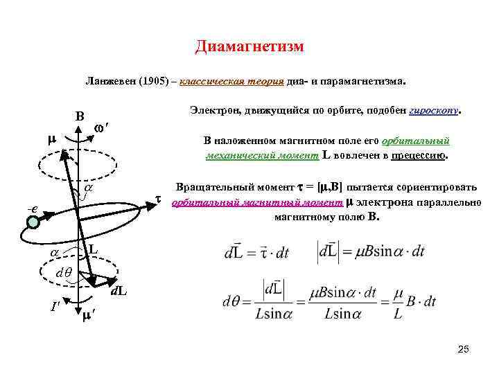 Диамагнетизм Ланжевен (1905) – классическая теория диа- и парамагнетизма. Электрон, движущийся по орбите, подобен