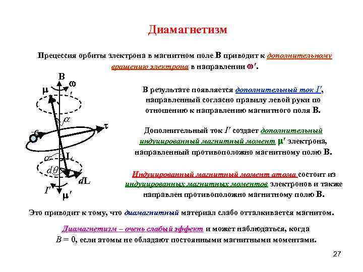 Диамагнетизм Прецессия орбиты электрона в магнитном поле B приводит к дополнительному вращению электрона в