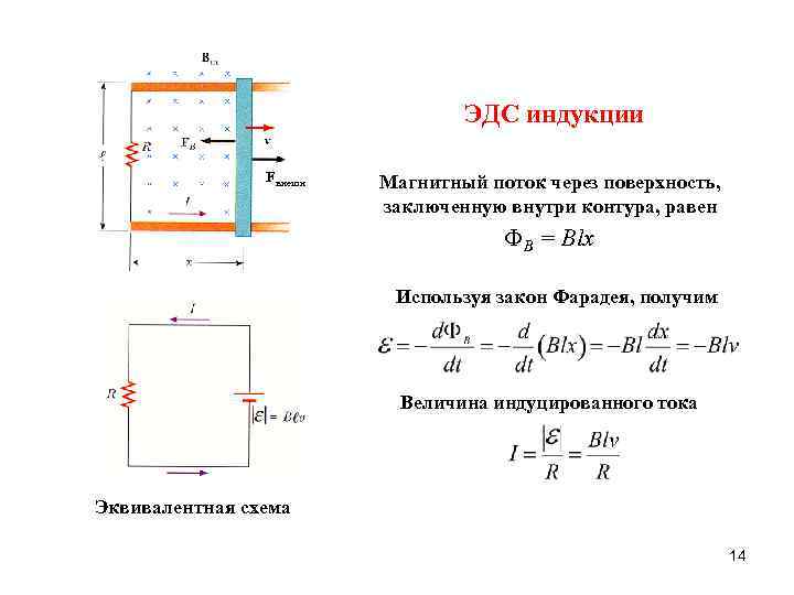 Магнитный поток 4 вб можно создать контуром индуктивностью 2 гн при силе тока в нем